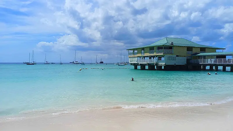 Zalecenia urlopowe dla Karaibów